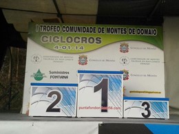 CICLOCROSS